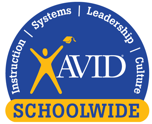 Schoolwide AVID 